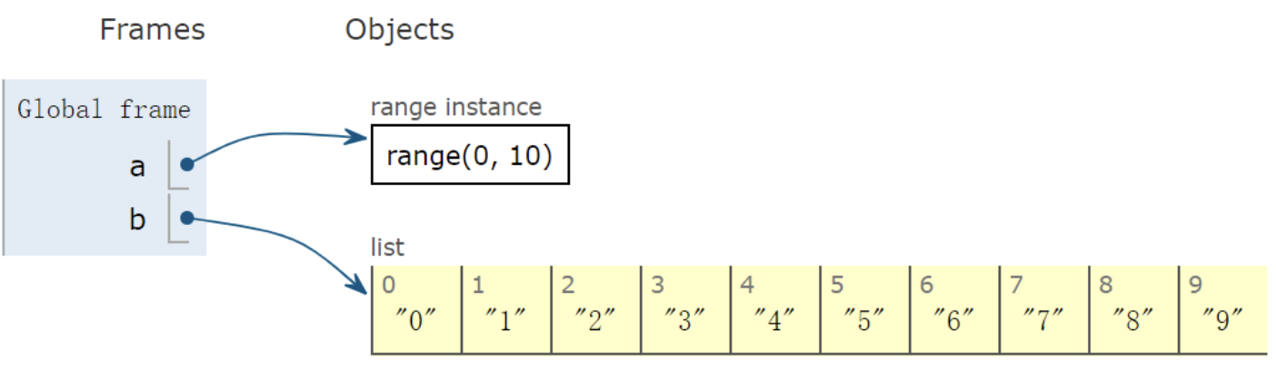 image-20220411153628928