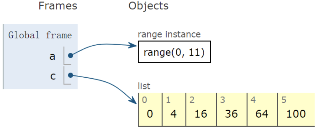 image-20220411155127286