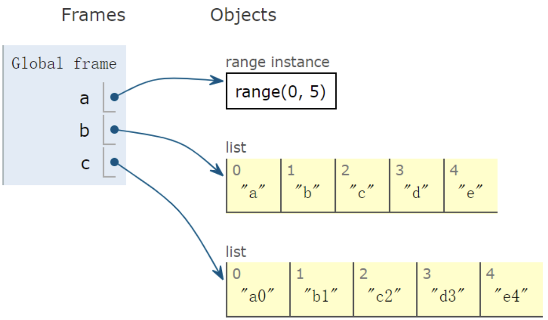 image-20220411155615425