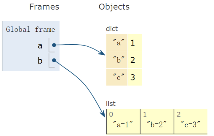 image-20220411160513685