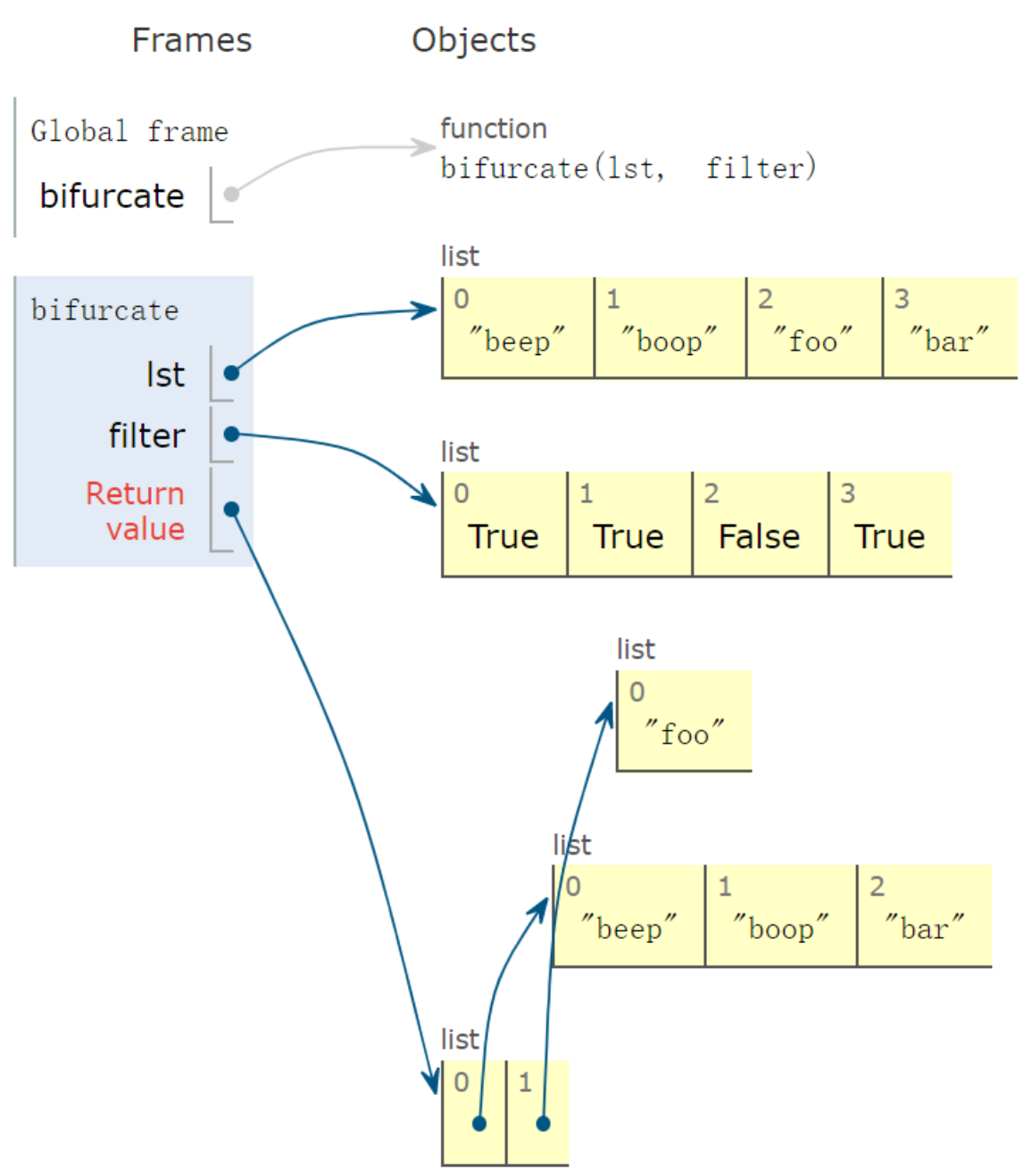 image-20220412172720774