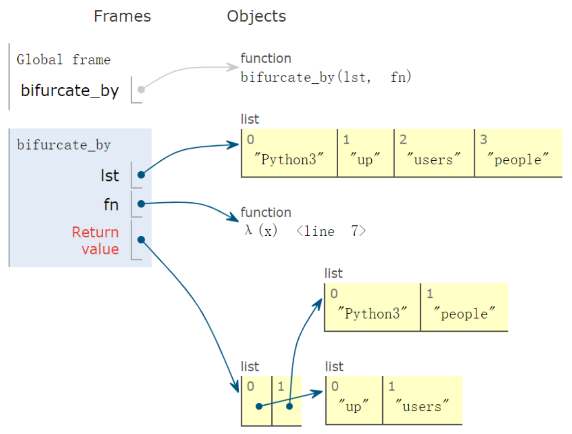 image-20220412173048891
