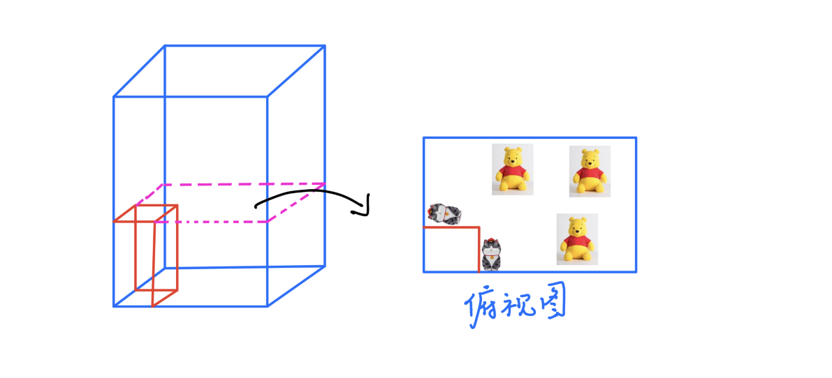 image-20220216231603402