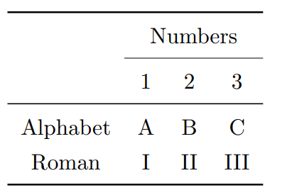 image-20220217201328669