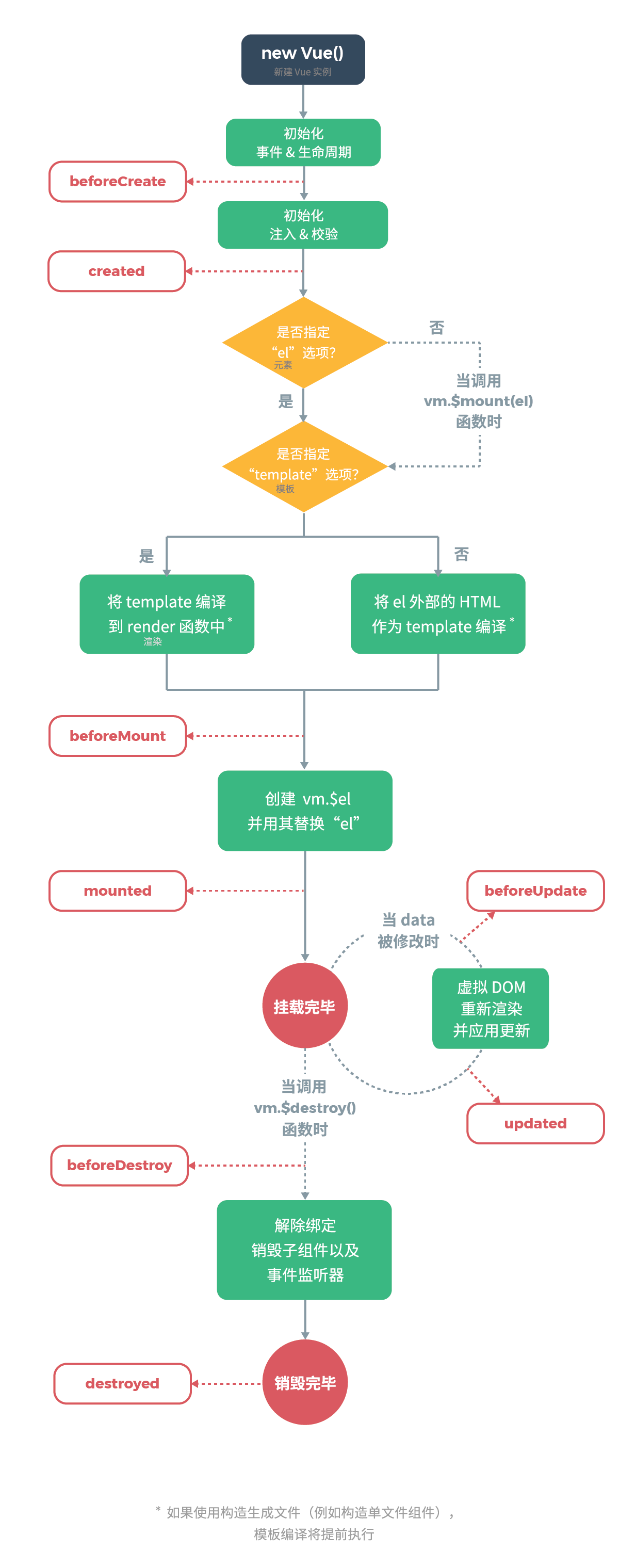 此处输入图片的描述