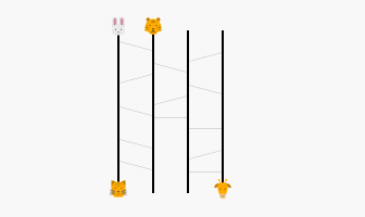 2020-gola-thumb01.gif