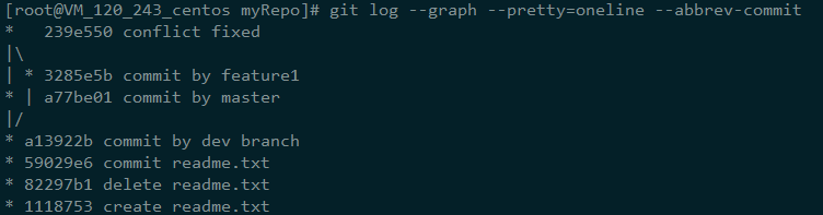 git log冲突