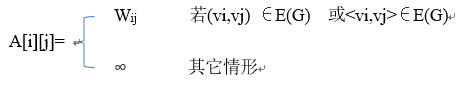 网的邻接矩阵表示