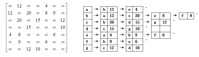 7.8.9答案2