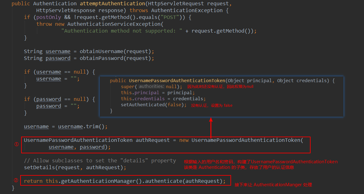 UsernamePasswordAuthenticationFilter