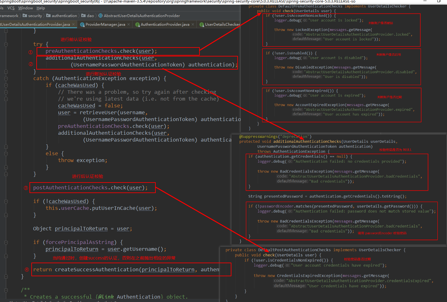 AbstractUserDetailsAuthenticationProvider