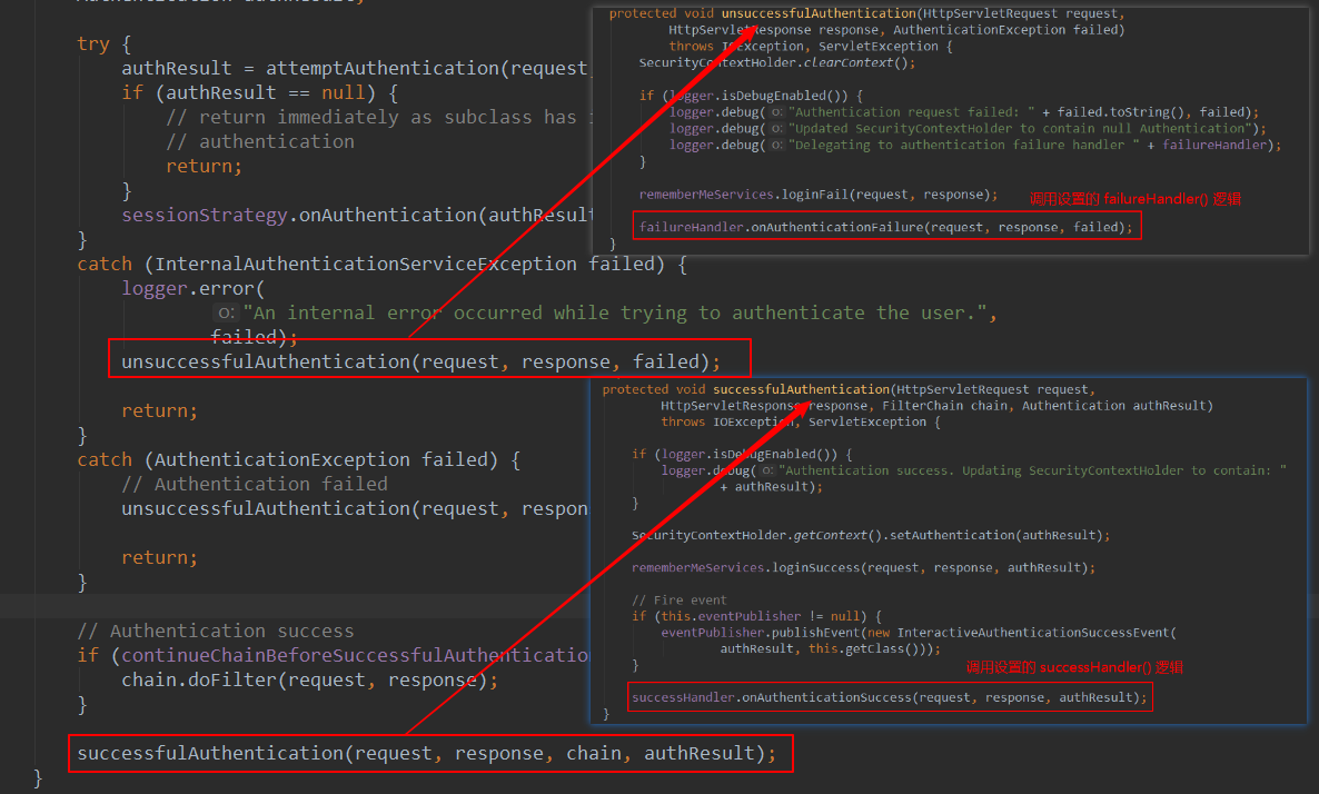 AbstractAuthenticationProcessingFilter