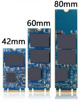 M.2 固态硬盘大小