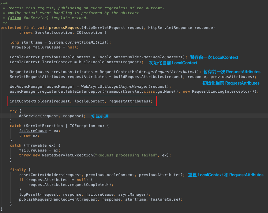 FrameworkServlet#processRequest