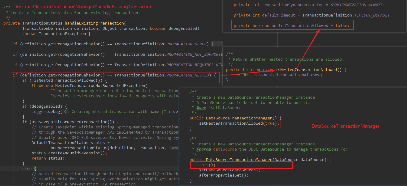 AbstractPlatformTransactionManager#handleExistingTransaction