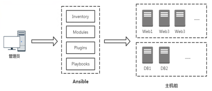 image-20201120111727055