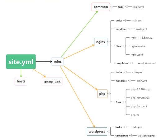 image-20201120114422013