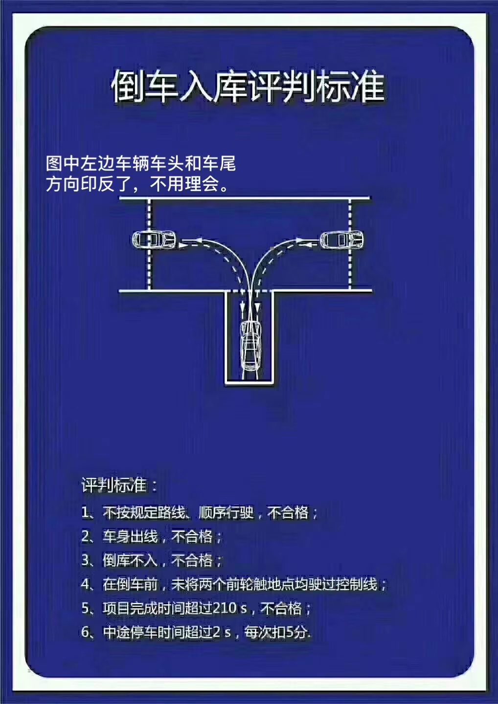 image-20211206112607274