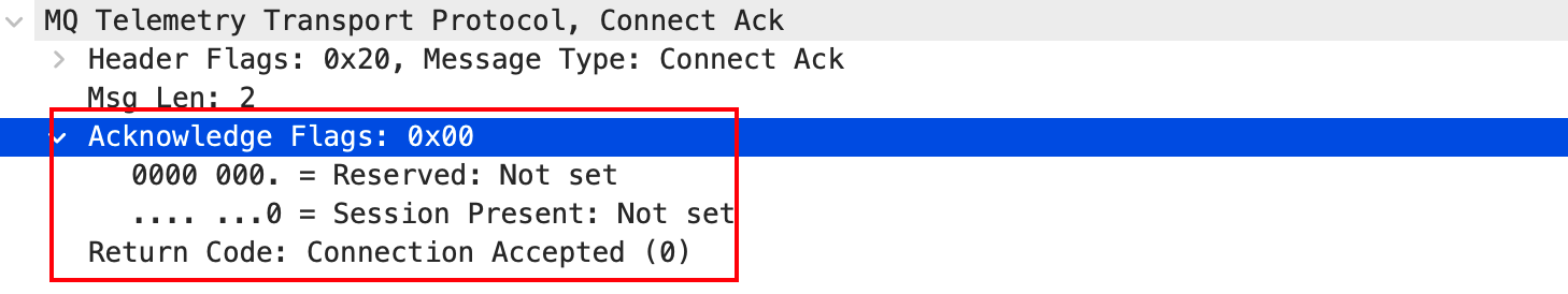 CONNACK报文