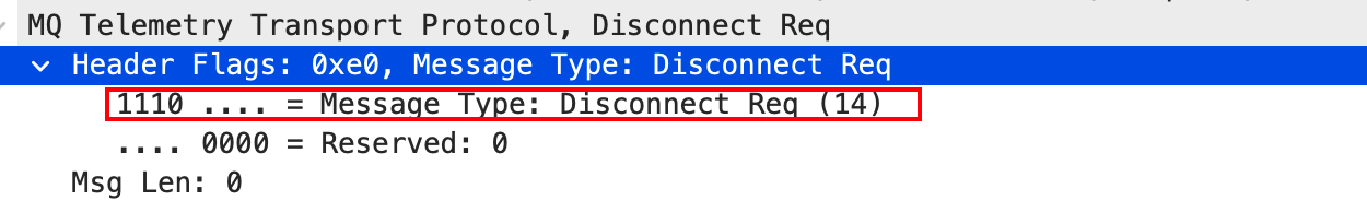 DISCONNECT