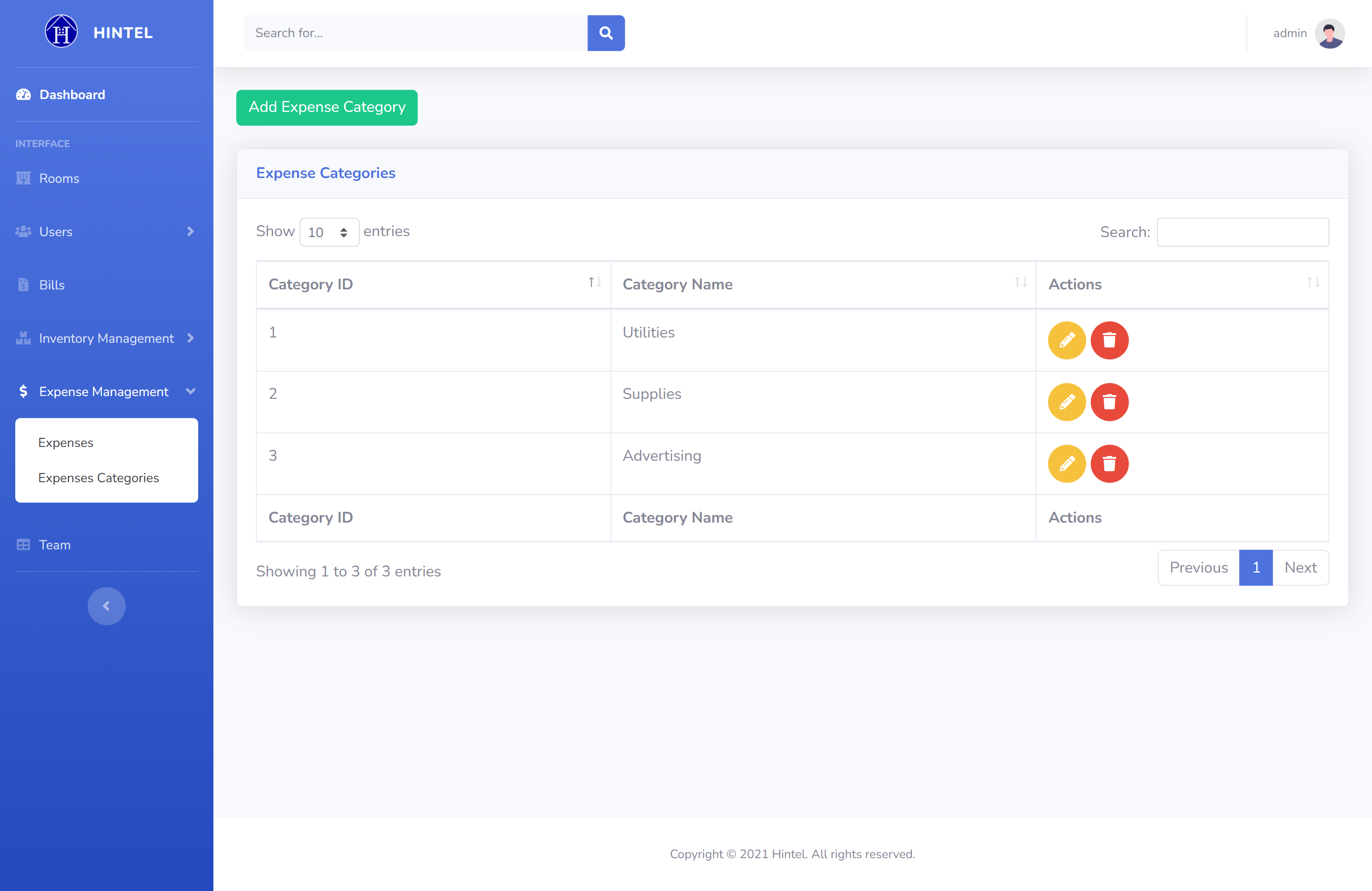 Hintel expense categories