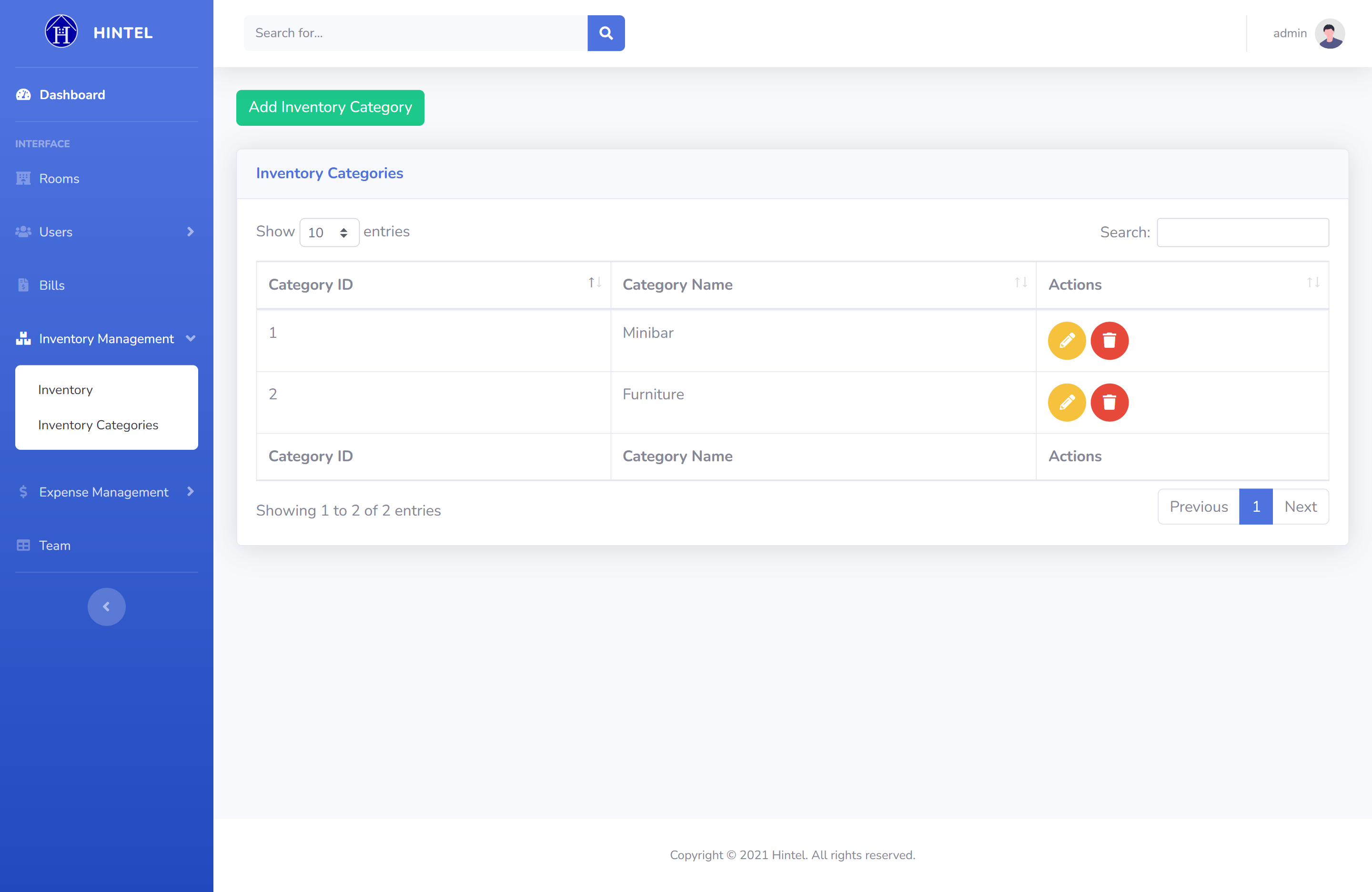 Hintel inventory categories