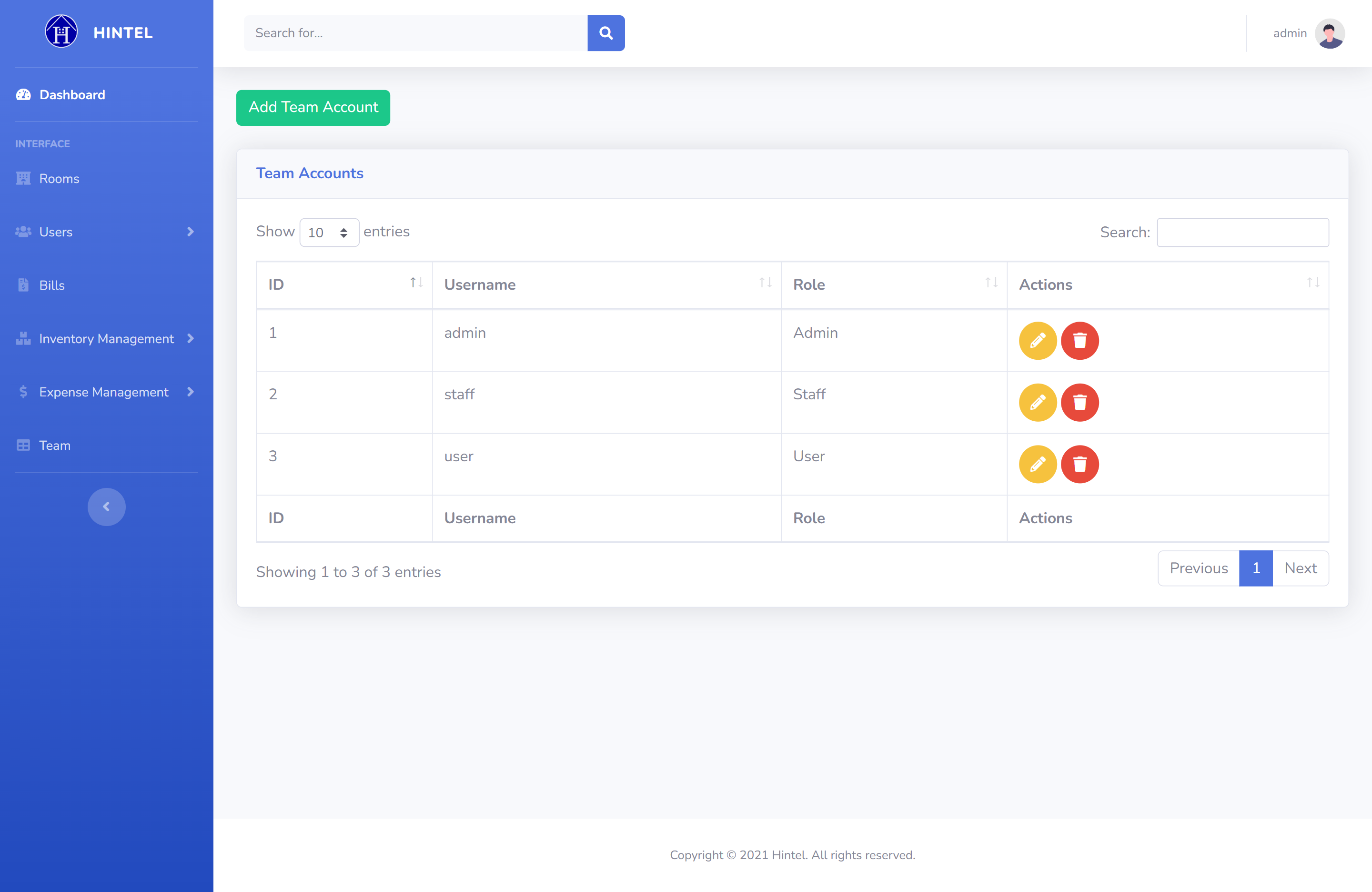 Hintel team management
