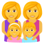 Эмодзи 👩‍👩‍👧‍👦 JoyPixels