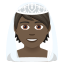 Эмодзи 👰🏿 JoyPixels