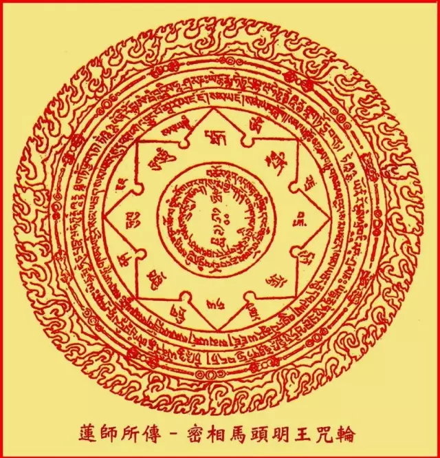 密相马头明王咒轮