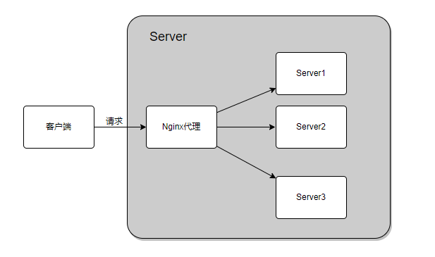 image-20211230113635784