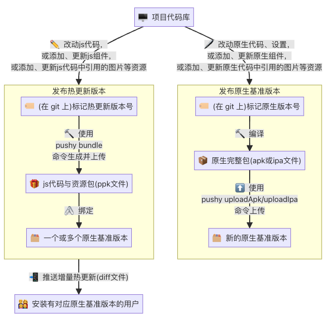 image-20240123231511217