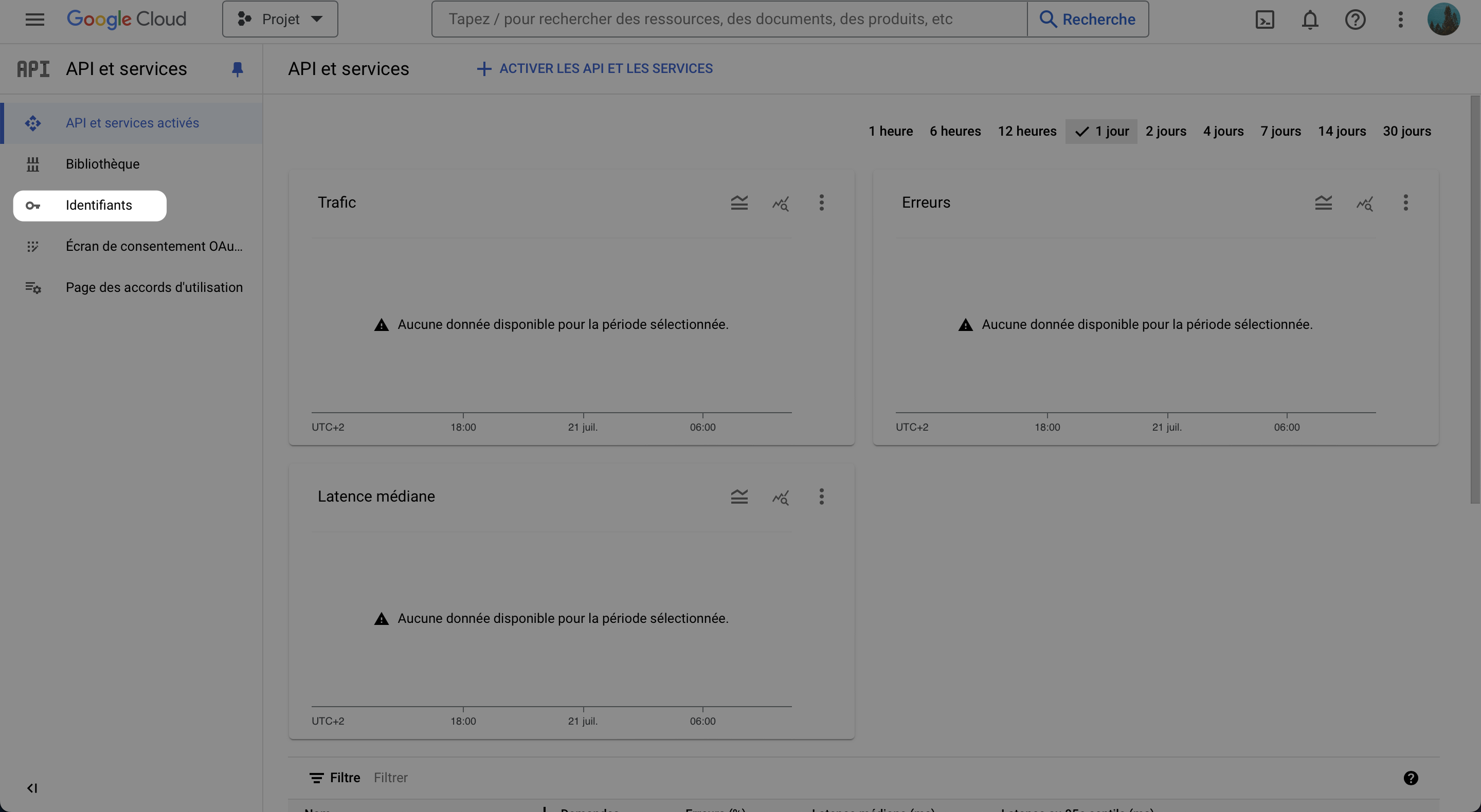 Google Cloud Console Credentials