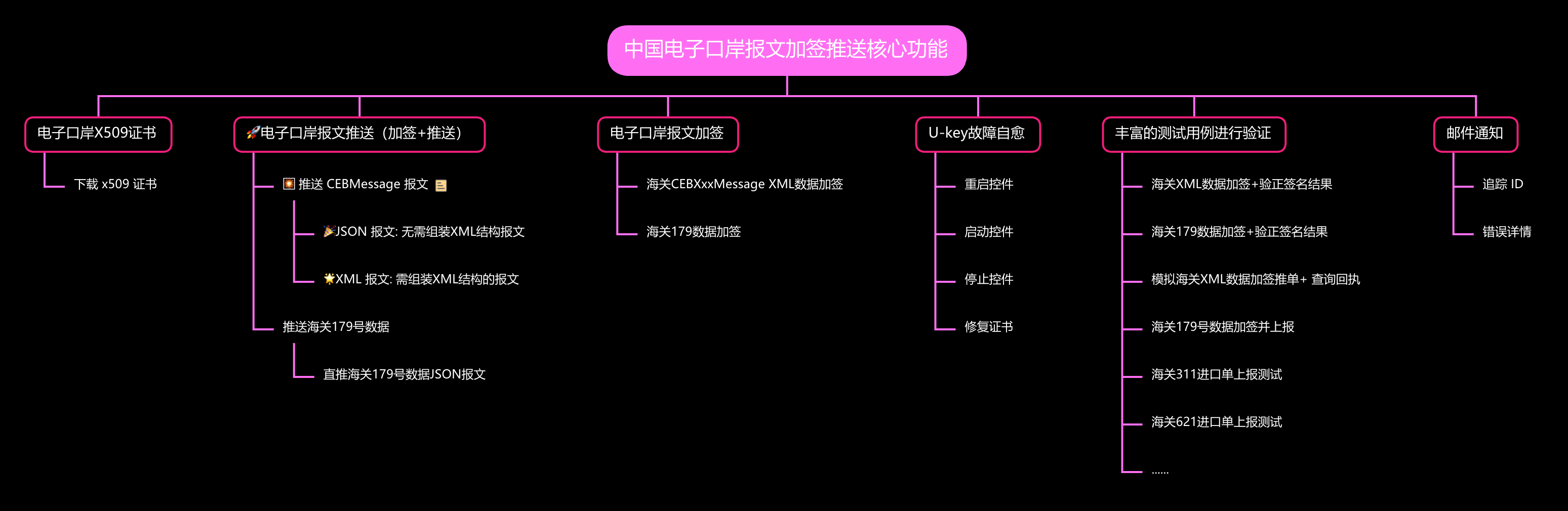 Arc 2025-08-02 22.38.07 