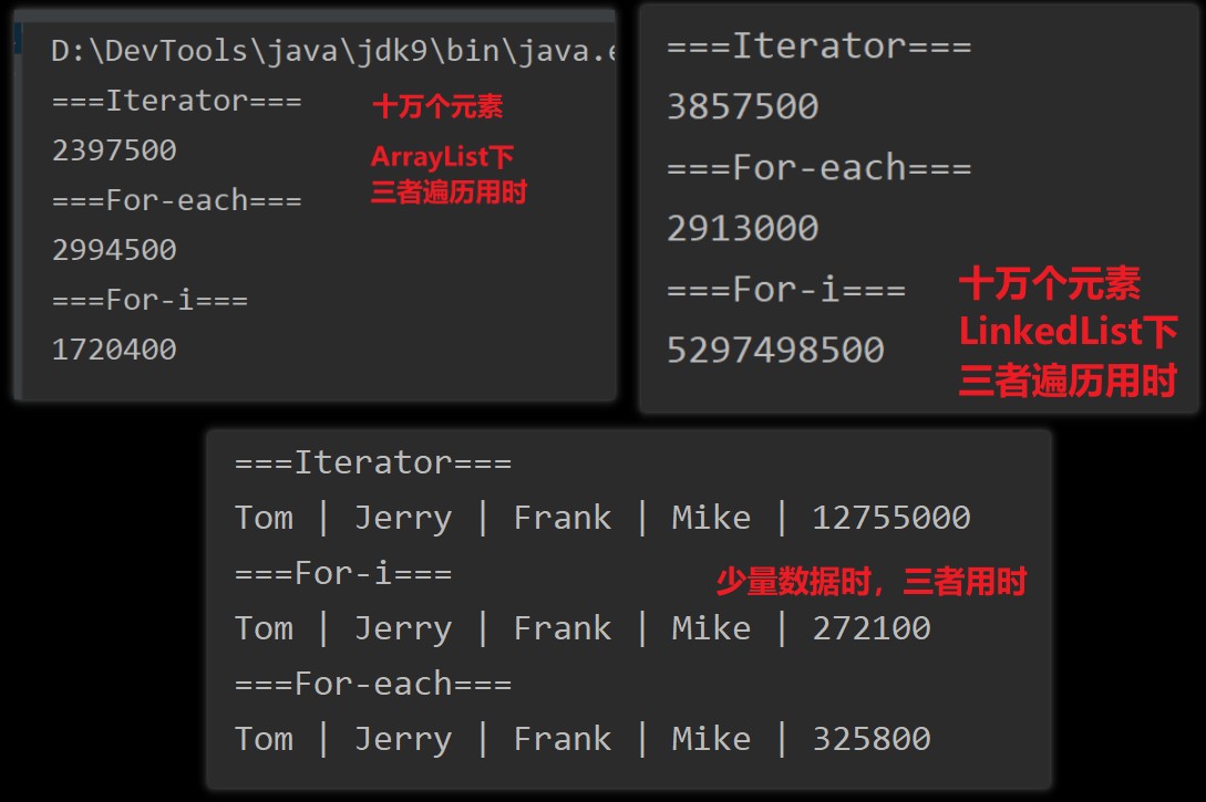 iterator_forloop