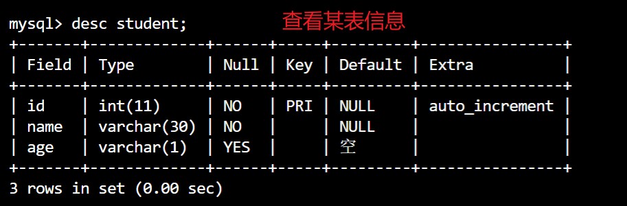 表信息