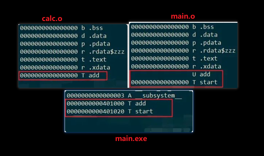 nm_cmd