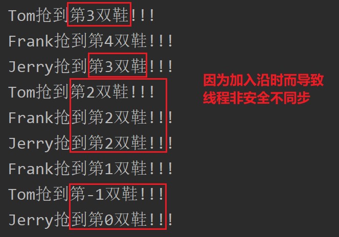 线程不安全