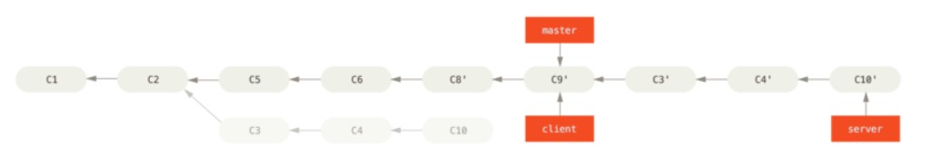 rebase_server