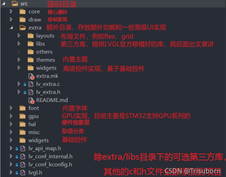 src_dir
