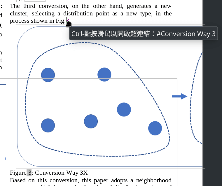 Reference of figure