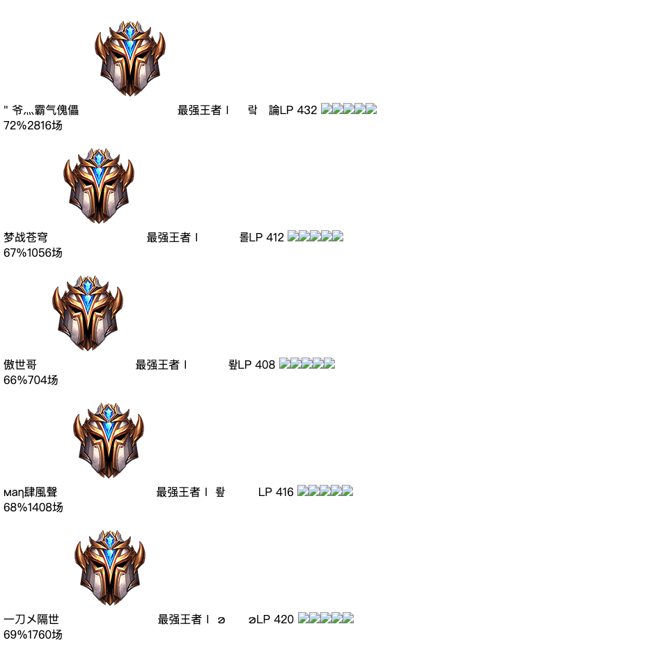 image-20210825113225780