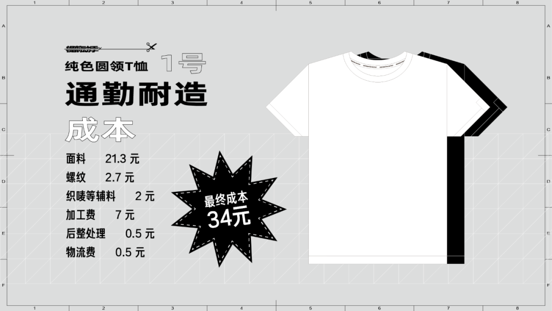 Df/Df.002 我们做了个公开成本的 T 恤套装/10.png