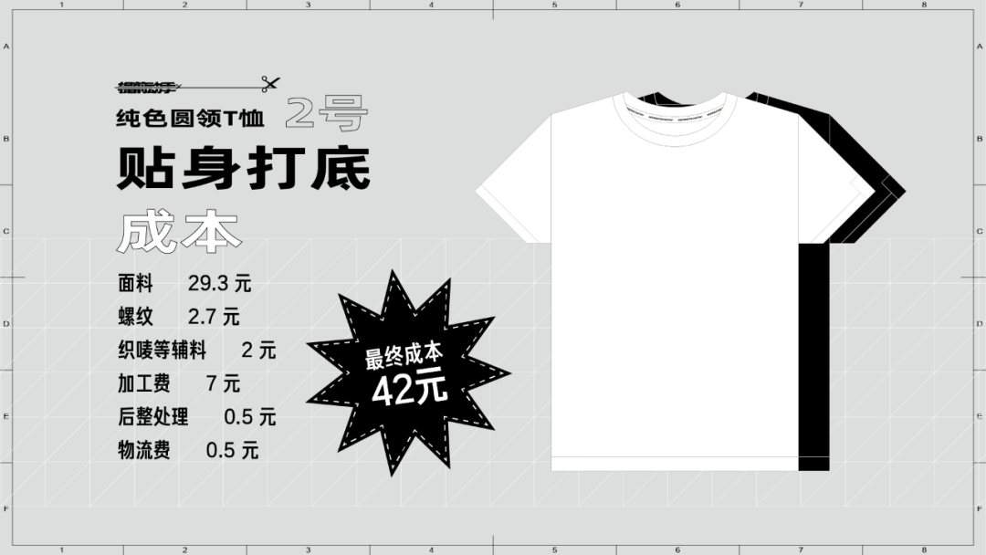 Df/Df.002 我们做了个公开成本的 T 恤套装/11.png