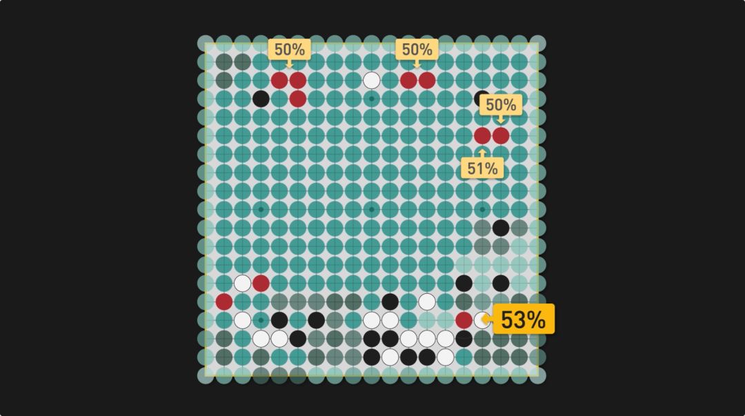 Vol/Vol.020%20围棋%20AI%20养成指南/8.png