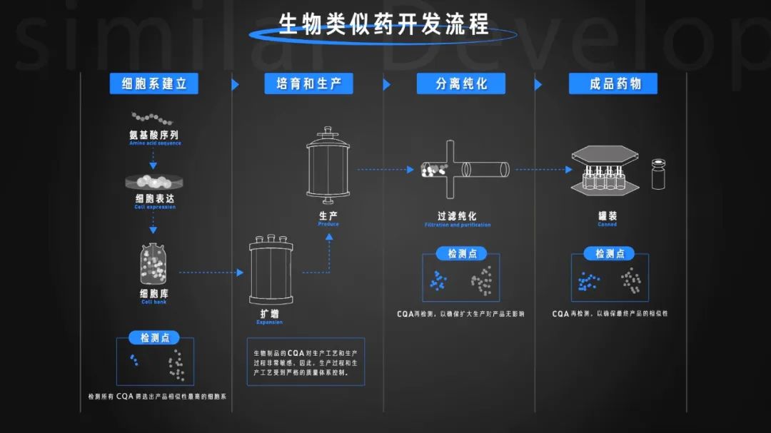 Vol/Vol.125 生物类似药如何抗击乳腺癌/17.jpeg