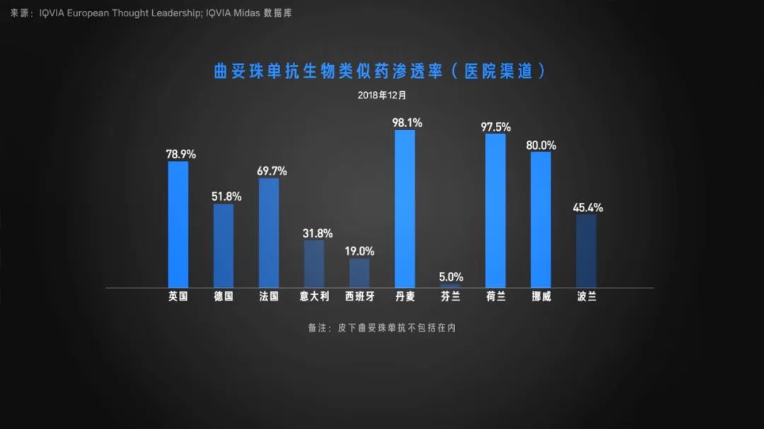 Vol/Vol.125 生物类似药如何抗击乳腺癌/23.jpeg