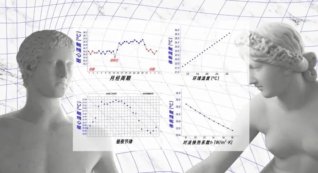 Vol/Vol.132 如何科学测量你的体温/17.jpeg