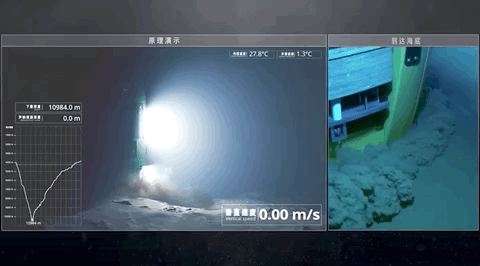 x/x.中央广播电视总台 如何下潜海底一万米？/8.gif
