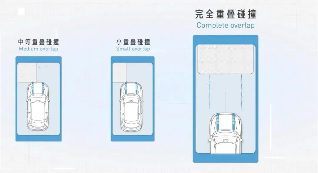 x/x.沃尔沃_2 如何造一辆舍己救人的汽车？/11.jpeg